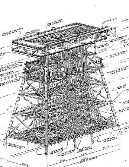Offshore platform reconstruction project